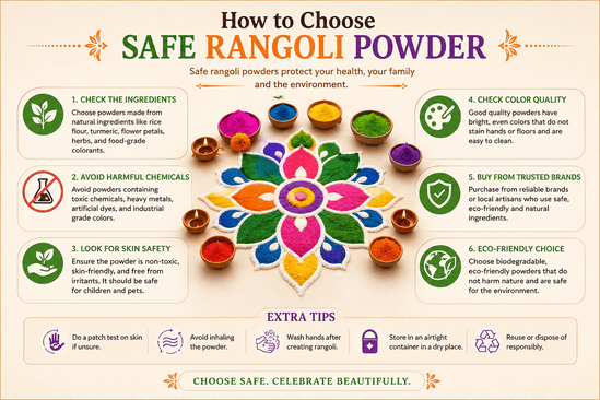 How to Choose Safe Rangoli Powder