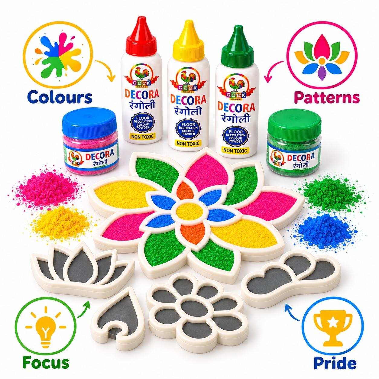 What kids get from Quick Portable Rangoli: colours, patterns, focus and pride